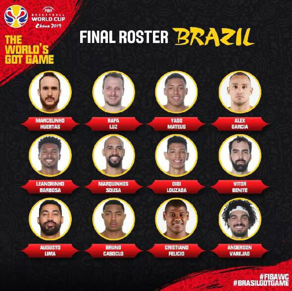 2019篮球世界杯巴西队12人名单公布