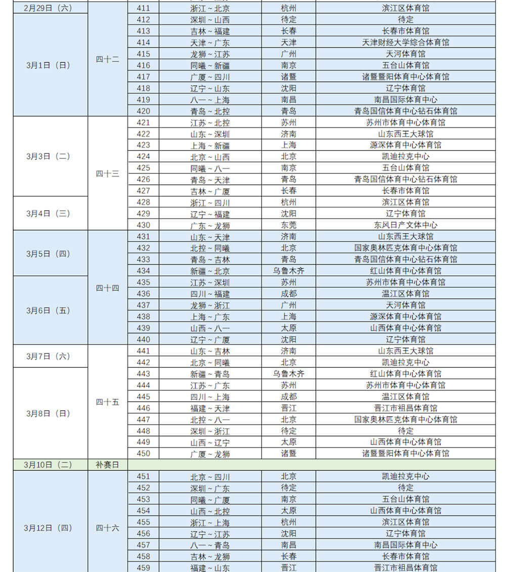 2019至2020赛季CBA联赛赛程时间表