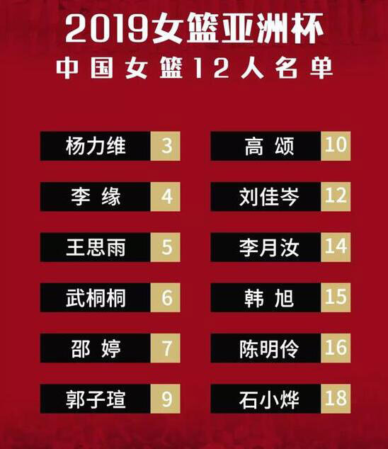  中国女篮亚洲杯小组赛名单