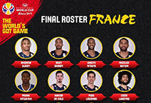 2019篮球世界杯法国队12人名单公布