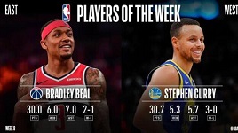 NBA周最佳球员