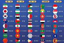 2022年卡塔尔世界杯预选赛
