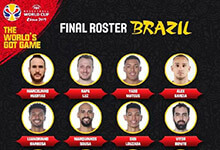 2019篮球世界杯巴西队名单